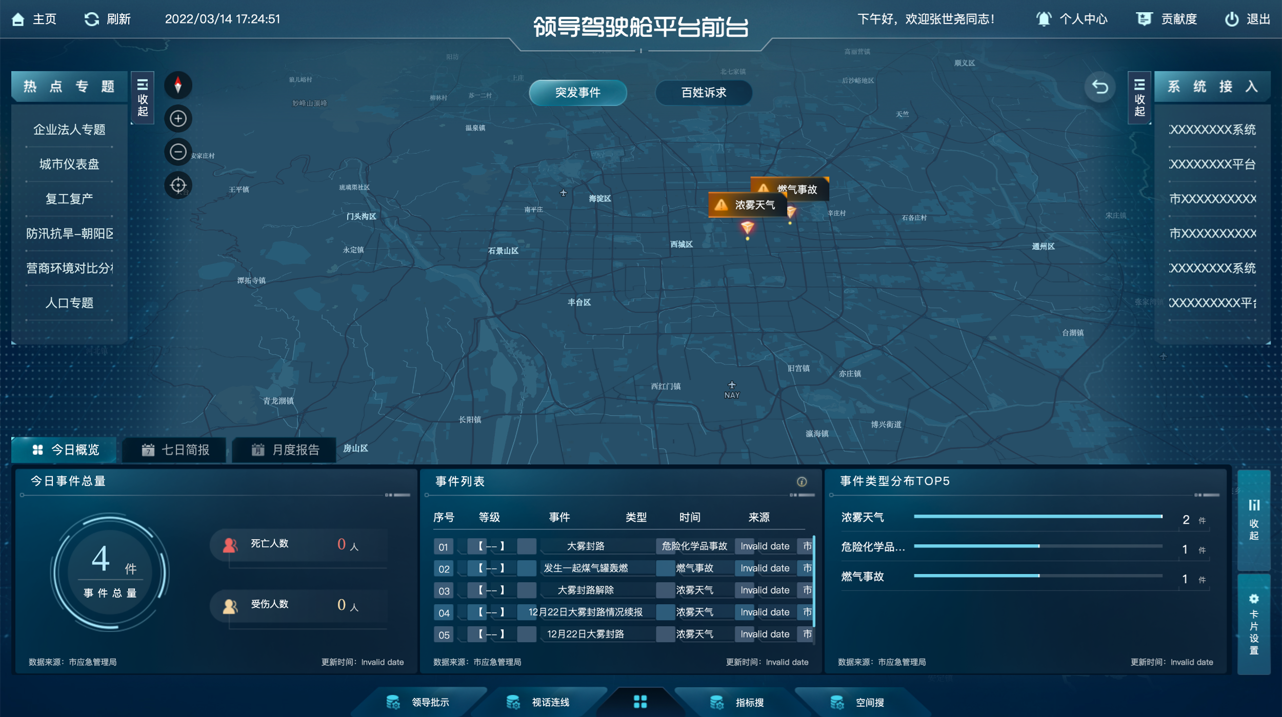 1、尊龙凯时睿城（驾驶舱）2022.4.27.png
